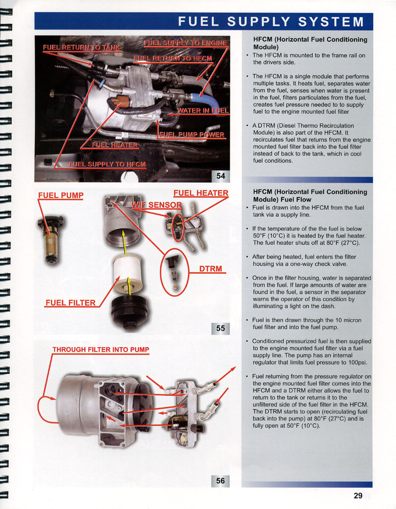 for the fuel heater in