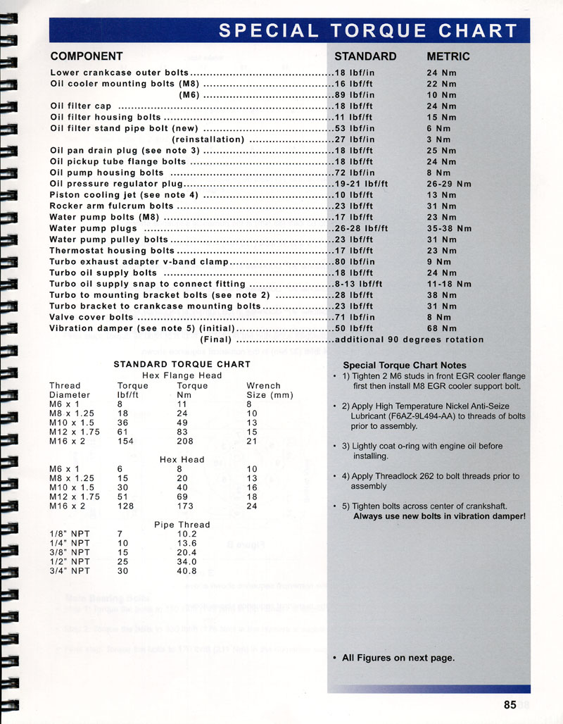 2001 Ford escape brake caliper torque specs